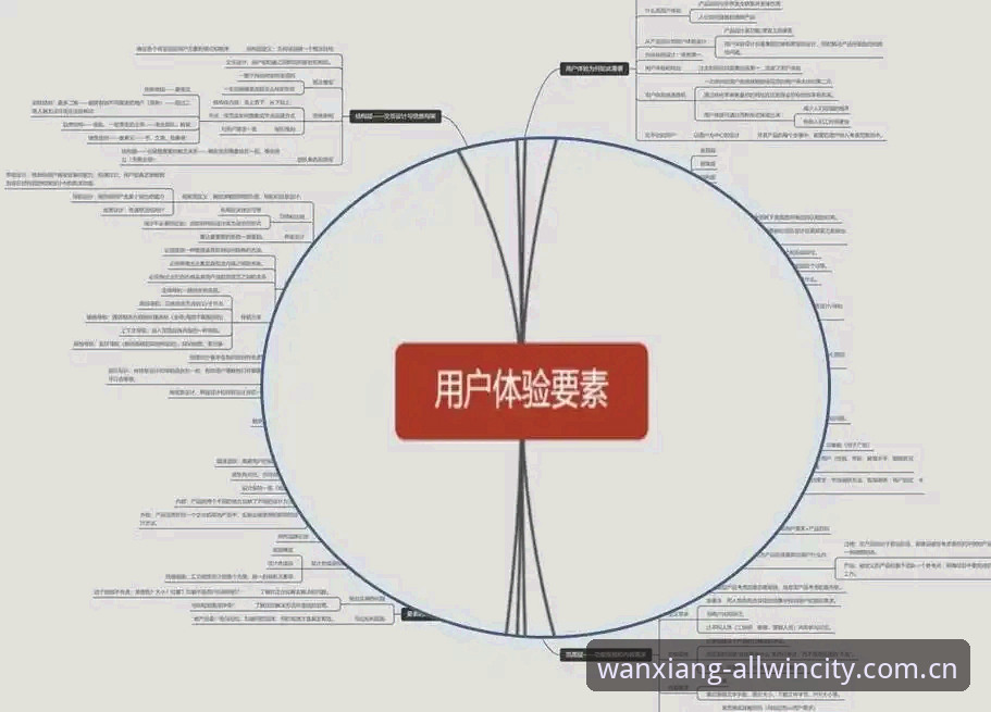 揭秘万象城用户体验：从新手到达人的实战操作全攻略