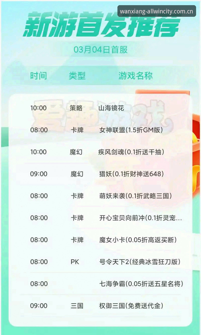3大全新体验：最新万象城游戏项目如何颠覆传统娱乐模式